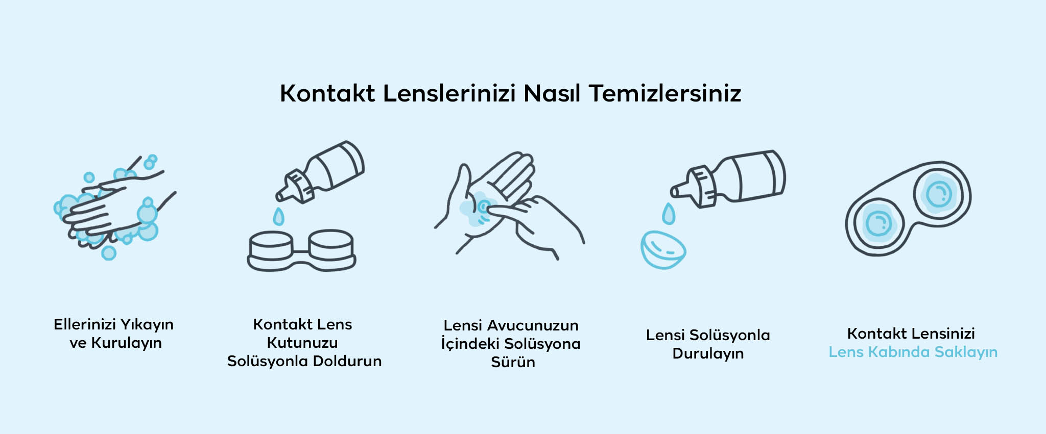 kontakt lensler nasıl temizlenir