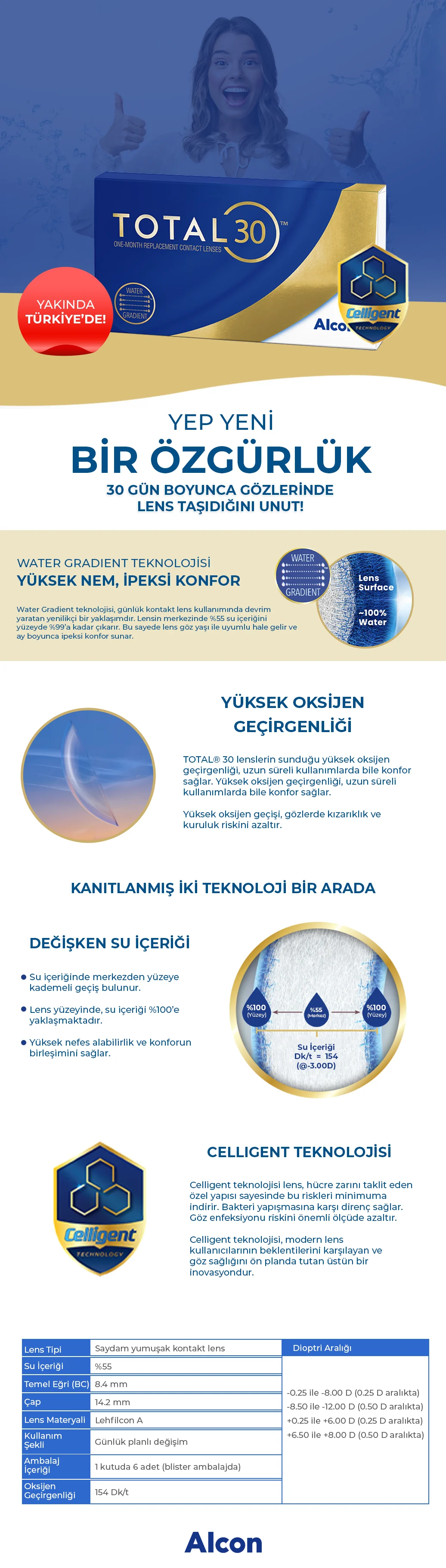 alcon-total-30-aciklama-yeni.webp