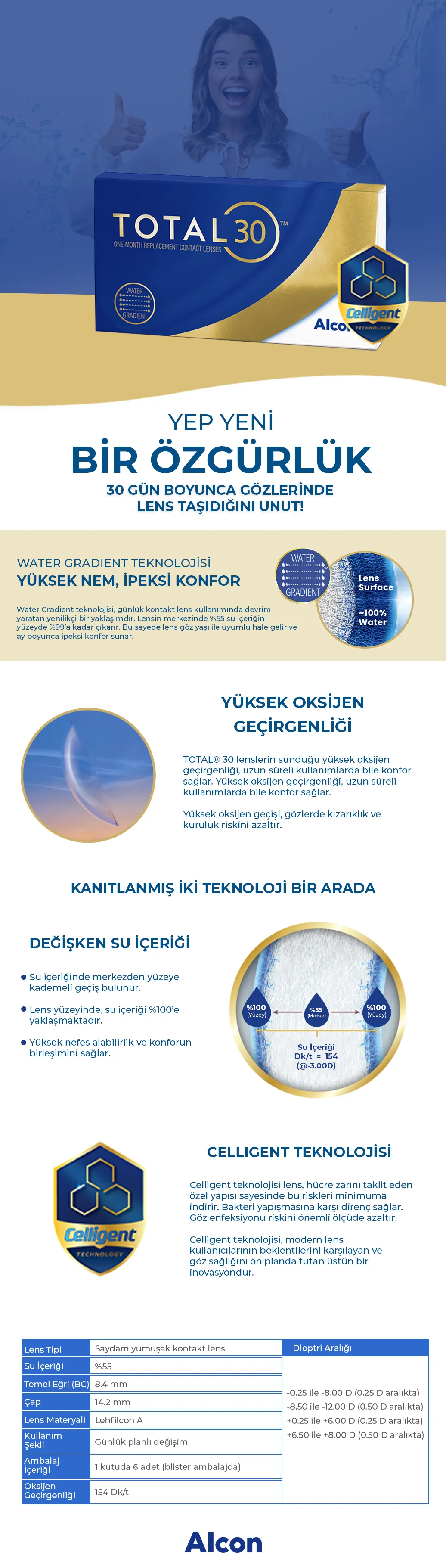 alcon-total-30-aciklama.webp