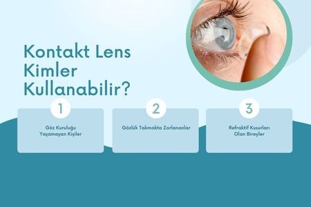Kontakt Lens Kimler Kullanabilir?